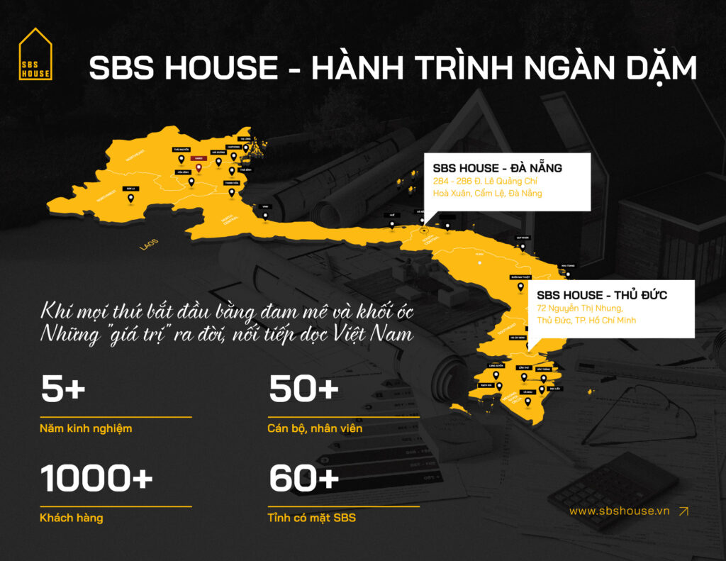 bản đồ SBS