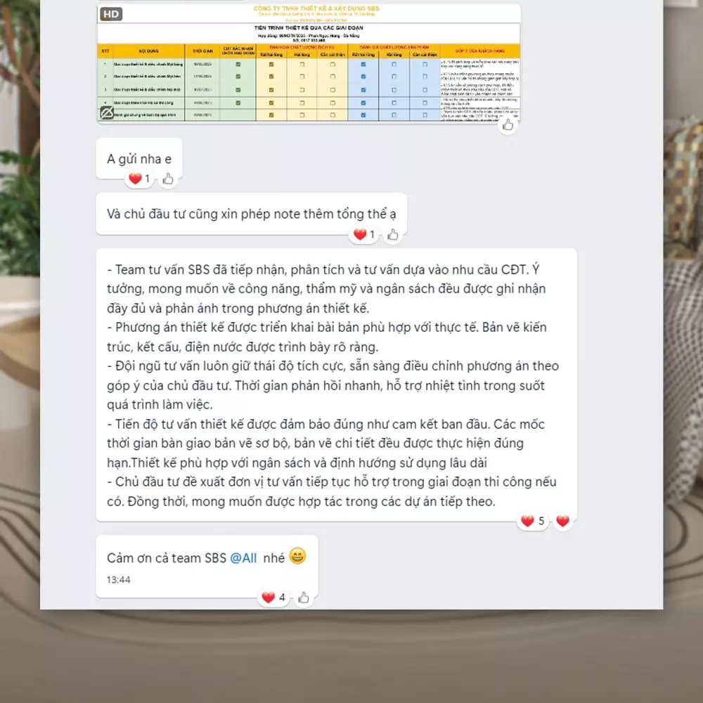 feedback của khách hàng thiết kế tại SBS