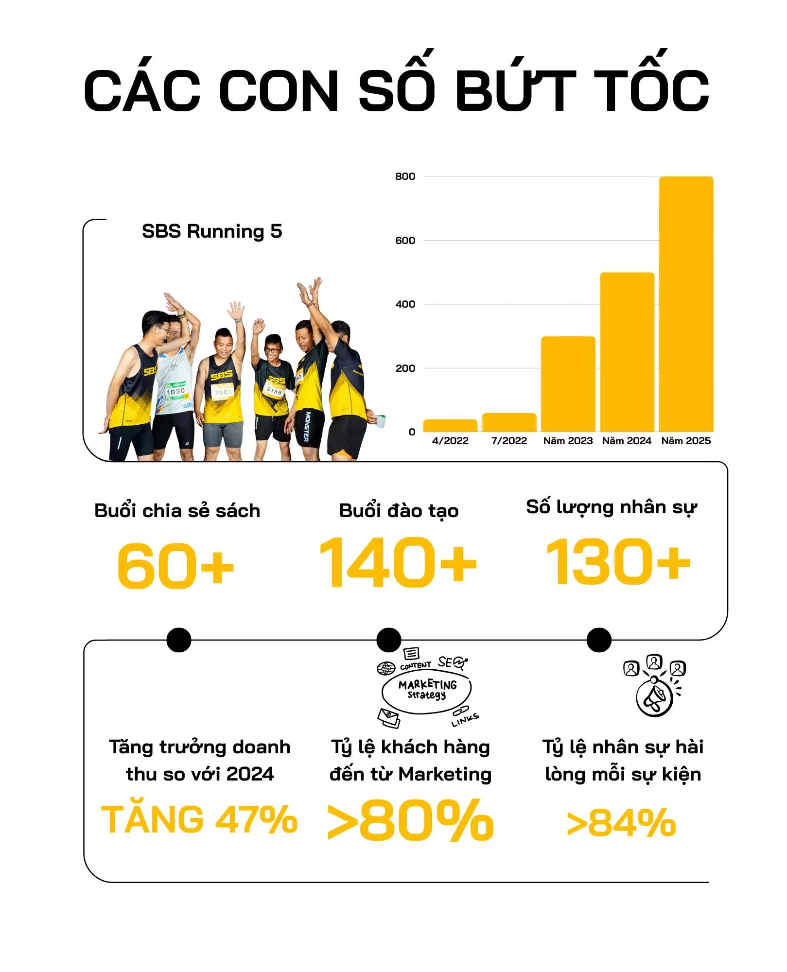 Tạp chí Tết Bính Ngọ