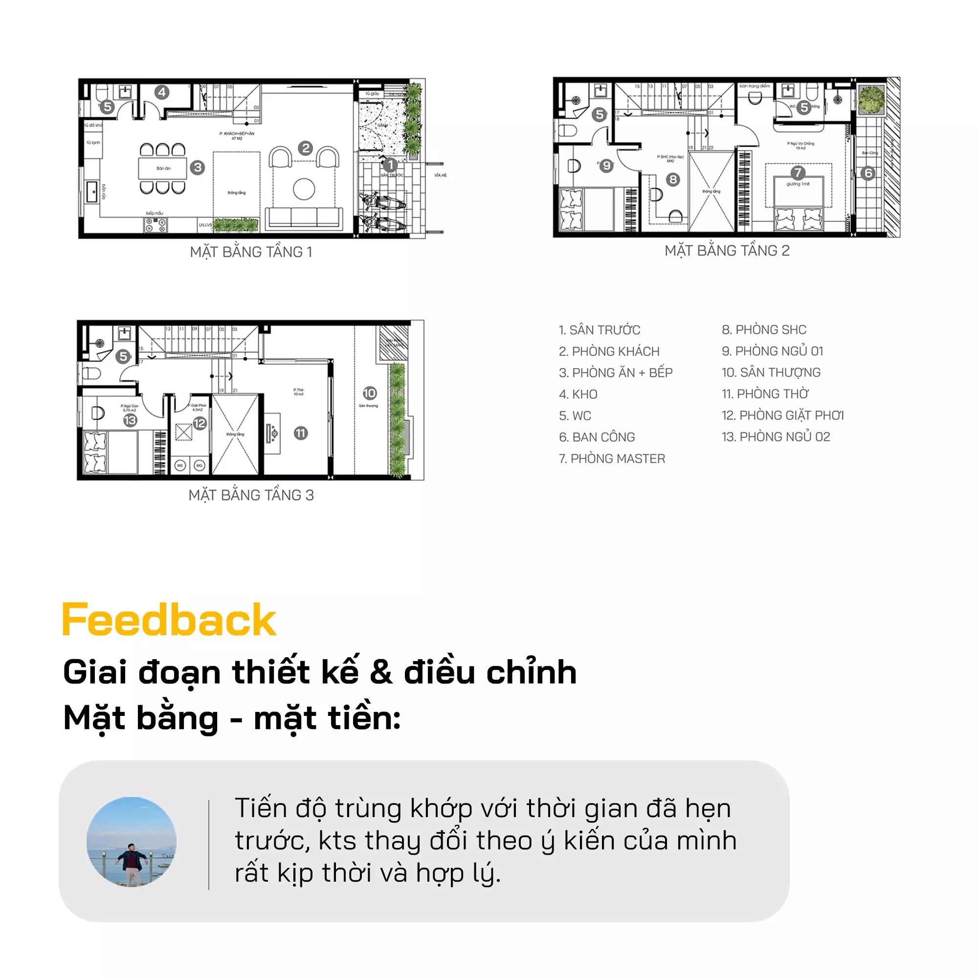 Feedback của khách hàng tại Nam Định